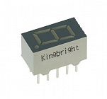 SA36-11GWA, Одноразрядный  цифровой дисплей, KB