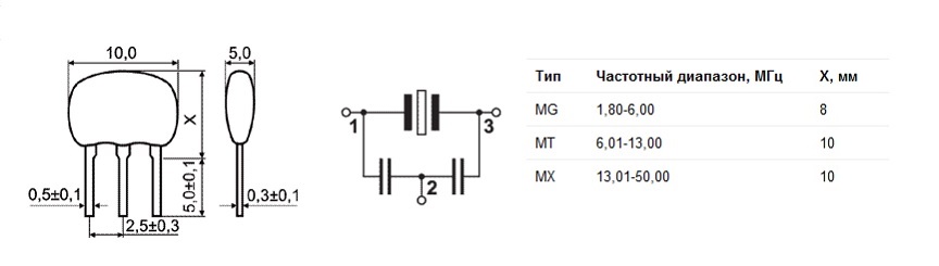 Резонатор керамический на схеме
