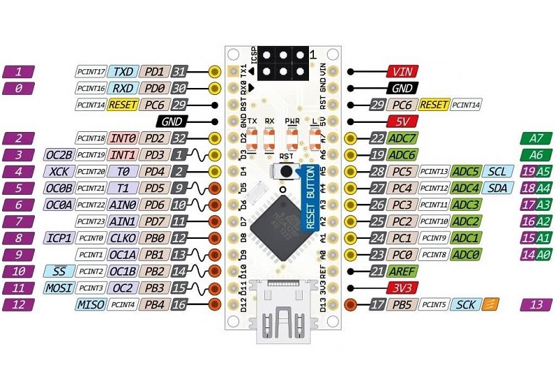 Arduino nano распиновка