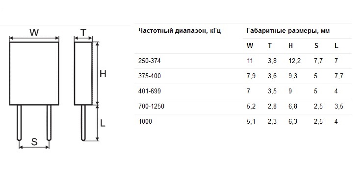 Резонатор керамический на схеме